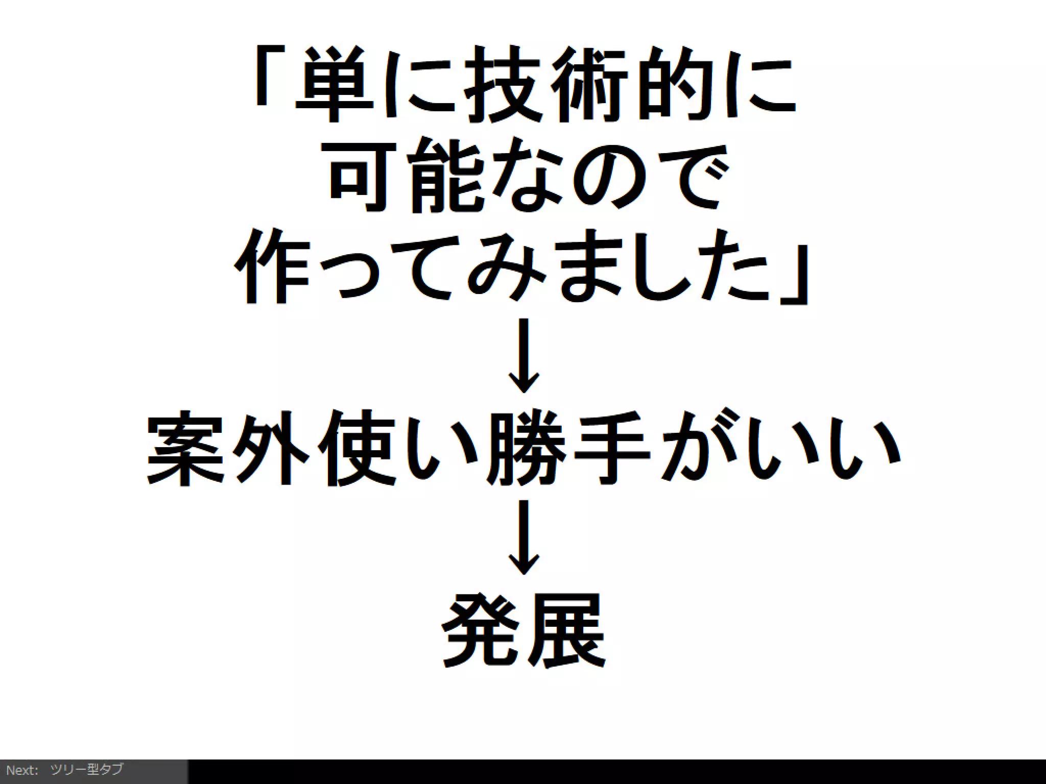 Firefoxアドオンの開発を通じて考えるようになったインタラクションデザイン