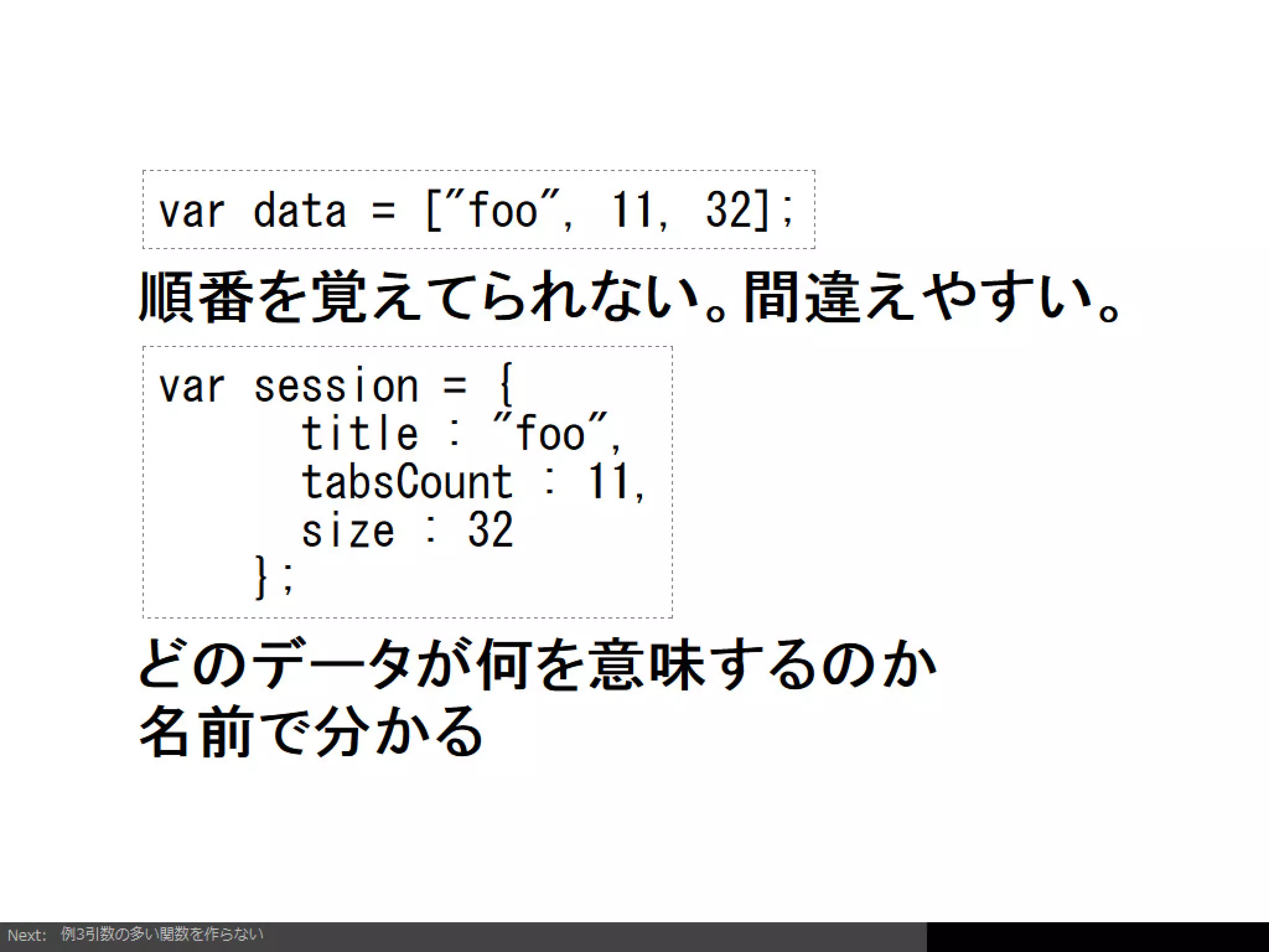 Firefoxアドオンの開発を通じて考えるようになったインタラクションデザイン