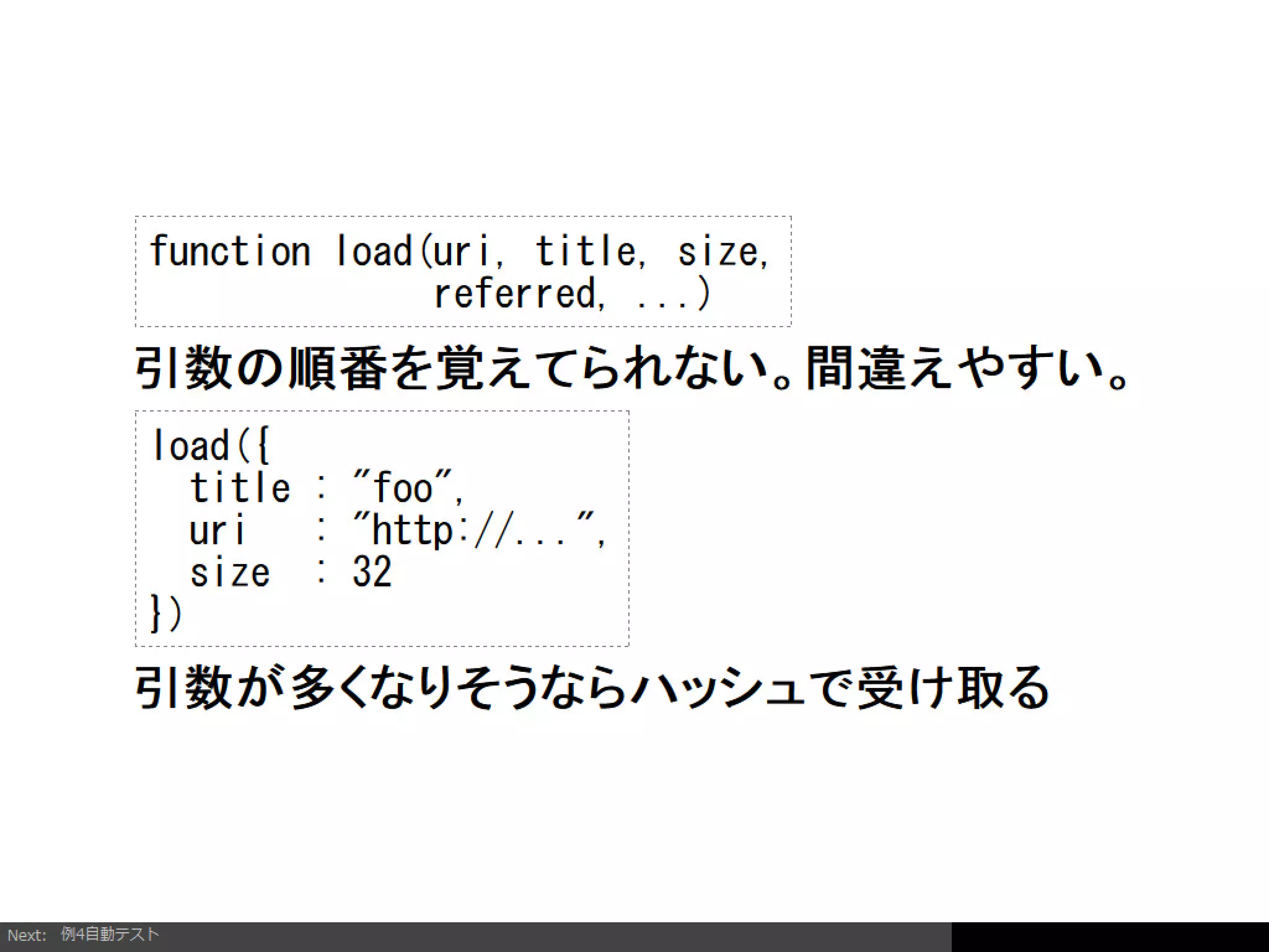 Firefoxアドオンの開発を通じて考えるようになったインタラクションデザイン