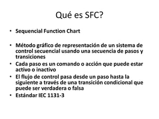 SFC.pdf