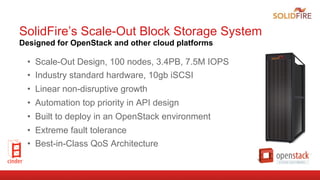 SolidFire’s Scale-Out Block Storage System
Designed for OpenStack and other cloud platforms
•  Scale-Out Design, 100 nodes, 3.4PB, 7.5M IOPS
•  Industry standard hardware, 10gb iSCSI
•  Linear non-disruptive growth
•  Automation top priority in API design
•  Built to deploy in an OpenStack environment
•  Extreme fault tolerance
•  Best-in-Class QoS Architecture
 