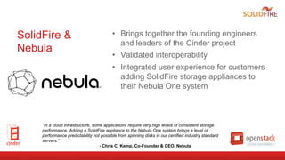 SolidFire &
Nebula
•  Brings together the founding engineers
and leaders of the Cinder project
•  Validated interoperability
•  Integrated user experience for customers
adding SolidFire storage appliances to
their Nebula One system
"In a cloud infrastructure, some applications require very high levels of consistent storage
performance. Adding a SolidFire appliance to the Nebula One system brings a level of
performance predictability not possible from spinning disks in our certified industry standard
servers.”
- Chris C. Kemp, Co-Founder & CEO, Nebula
 