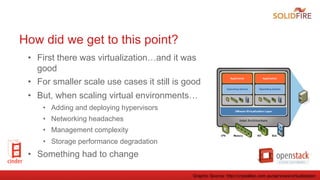 How did we get to this point?
•  First there was virtualization…and it was
good
•  For smaller scale use cases it still is good
•  But, when scaling virtual environments…
•  Adding and deploying hypervisors
•  Networking headaches
•  Management complexity
•  Storage performance degradation
•  Something had to change
Graphic Source: http://crystaltec.com.au/services/virtualization
 