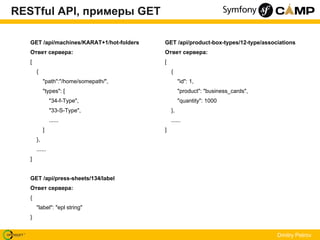Обработка сложных POST/PATCH запросов в RESTful API | PDF