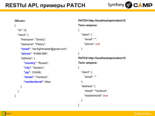 Обработка сложных POST/PATCH запросов в RESTful API | PDF