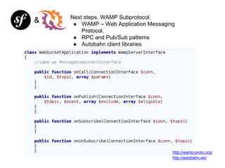 Real-Time Web applications with WebSockets | PPTX