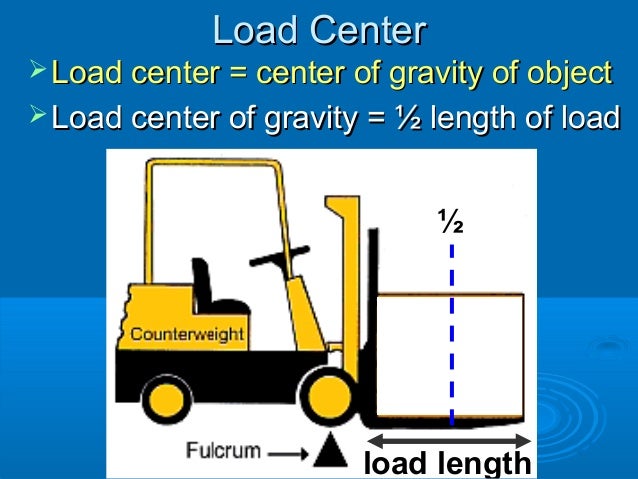 Sfcc Forklift Training Final