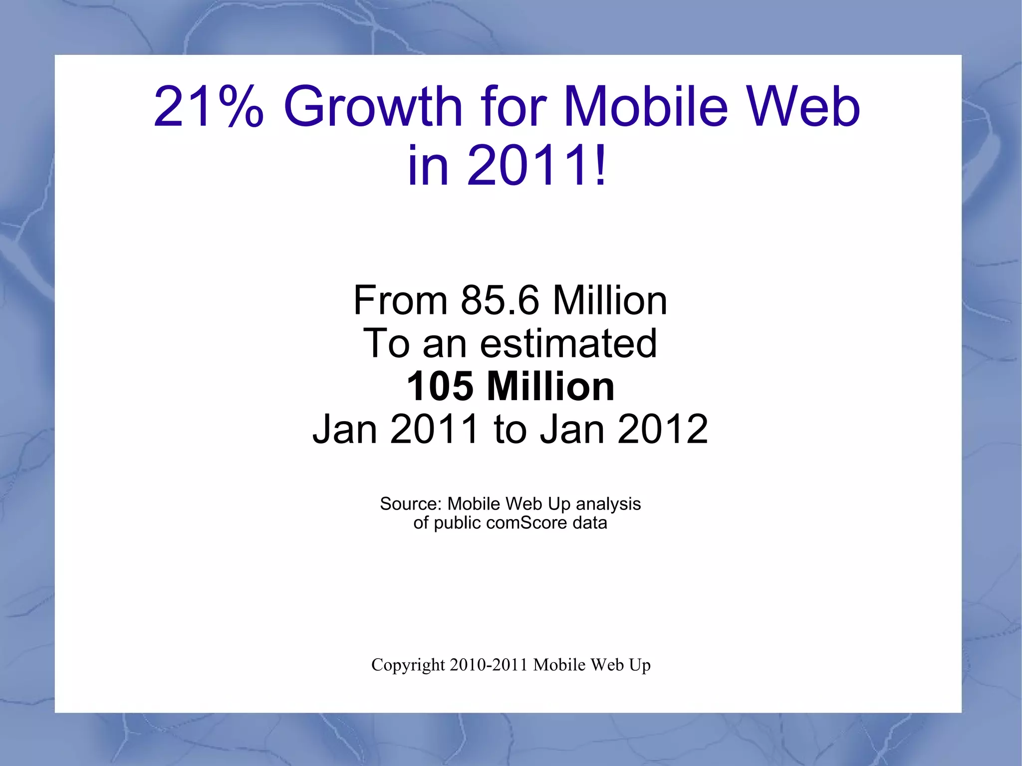 21% Growth for Mobile Web in 2011! From 85.6 Million To an estimated 105 Million Jan 2011 to Jan 2012 Source: Mobile Web Up analysis of public comScore data 
