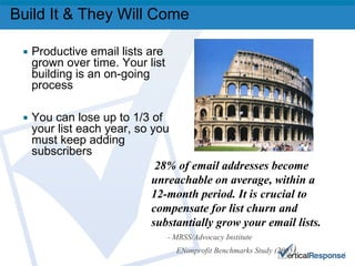 Build It & They Will Come Productive email lists are grown over time. Your list building is an on-going process You can lose up to 1/3 of your list each year, so you must keep adding subscribers 28% of email addresses become unreachable on average, within a  12-month period. It is crucial to compensate for list churn and substantially grow your email lists. - MRSS/Advocacy Institute  ENonprofit Benchmarks Study (2005 ) 