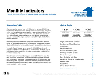 Monthly IndicatorsA RESEARCH TOOL PROVIDED BY THE GREATER BOSTON ASSOCIATION OF REALTORS®
December 2014 Quick Facts
+ 1.3%
Year-Over-Year
(YoY) Change in
Closed Sales
Single-Family Only
It has been another recovery year in 2014 but not the same as 2013. With a
broad pattern of rising prices and stable to improving inventory, the market has
shifted from being drastically undersupplied to approaching equilibrium. Price
gains are still positive but less robust than last year. The metrics to watch in
2015 include days on market, percent of list price received and absorption
rates, as these can offer deeper and more meaningful insights into the future
direction of housing.
- 4.1%
Year-Over-Year
(YoY) Change in
Closed Sales
Condominium Only
- 1.2%
Year-Over-Year
(YoY) Change in
Closed Sales
All Properties
2
3
4
5
6
7
8
9
10
11
12
13
Data is refreshed regularly to capture changes in market activity so figures shown may be different than previously reported. Current as of January 16, 2015. All data from MLS Property
Information Network, Inc. Provided by Greater Boston Association of REALTORS® and the Massachusetts Association of REALTORS®. Powered by 10K Research and Marketing.
New Listings in the Greater Boston region were up 5.6 percent for detached
homes but decreased 1.4 percent for condominiums. Closed Sales increased
1.3 percent for detached homes but decreased 4.1 percent for condominiums.
The Median Sales Price was up 3.8 percent to $519,000 for single-family
properties and 4.7 percent to $440,000 for condominiums. Months Supply of
Inventory decreased 13.3 percent for single-family units and 25.8 percent for
townhouse-condo units.
Interest rates remained lower than anyone expected for the entire year. That
trend snowballed with solid and accelerating private job growth to empower
more consumers to buy homes. This coupled nicely on the governmental side
with mortgage debt forgiveness and interest deduction preservation. Student
loan debt, sluggish wage growth and a lack of sufficient mortgage liquidity still
remain hurdles to greater recovery.
Single-Family Market Overview
Condominium Market Overview
Closed Sales
Median Sales Price
Housing Affordability Index
Inventory of Homes for Sale
Click on desired metric to jump to that page.
Months Supply of Inventory
Days On Market Until Sale
Percent of Original List Price Received
City of Boston Overview
Pending Sales
New Listings
 
