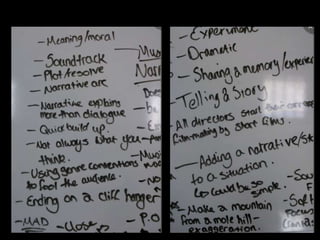 Short Film Conventions