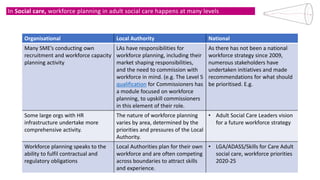 Organisational Local Authority National
Many SME’s conducting own
recruitment and workforce capacity
planning activity
LAs have responsibilities for
workforce planning, including their
market shaping responsibilities,
and the need to commission with
workforce in mind. (e.g. The Level 5
qualification for Commissioners has
a module focused on workforce
planning, to upskill commissioners
in this element of their role.
As there has not been a national
workforce strategy since 2009,
numerous stakeholders have
undertaken initiatives and made
recommendations for what should
be prioritised. E.g.
Some large orgs with HR
infrastructure undertake more
comprehensive activity.
The nature of workforce planning
varies by area, determined by the
priorities and pressures of the Local
Authority.
• Adult Social Care Leaders vision
for a future workforce strategy
Workforce planning speaks to the
ability to fulfil contractual and
regulatory obligations
Local Authorities plan for their own
workforce and are often competing
across boundaries to attract skills
and experience.
• LGA/ADASS/Skills for Care Adult
social care, workforce priorities
2020-25
In Social care, workforce planning in adult social care happens at many levels
 