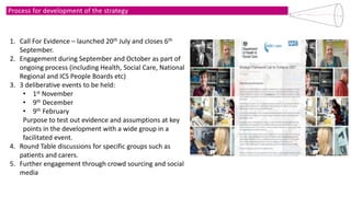 Process for development of the strategy
1. Call For Evidence – launched 20th July and closes 6th
September.
2. Engagement during September and October as part of
ongoing process (including Health, Social Care, National
Regional and ICS People Boards etc)
3. 3 deliberative events to be held:
• 1st November
• 9th December
• 9th February
Purpose to test out evidence and assumptions at key
points in the development with a wide group in a
facilitated event.
4. Round Table discussions for specific groups such as
patients and carers.
5. Further engagement through crowd sourcing and social
media
 