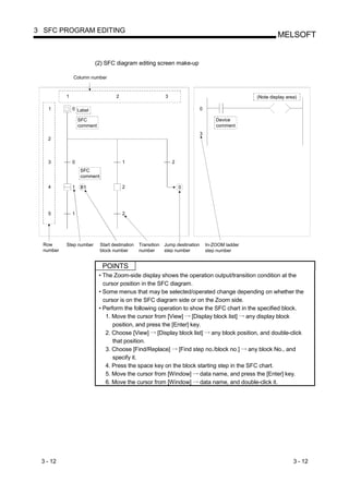 Sequential Function Chart manual programming | PDF