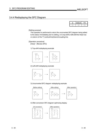 Sequential Function Chart manual programming | PDF