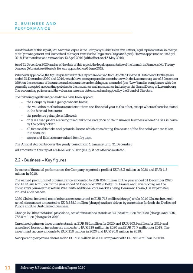 11 11
Solvency & Financial Condition Report 2020
As of the date of this report, Mr. Antonio Corpas is the Company’s Chief ...