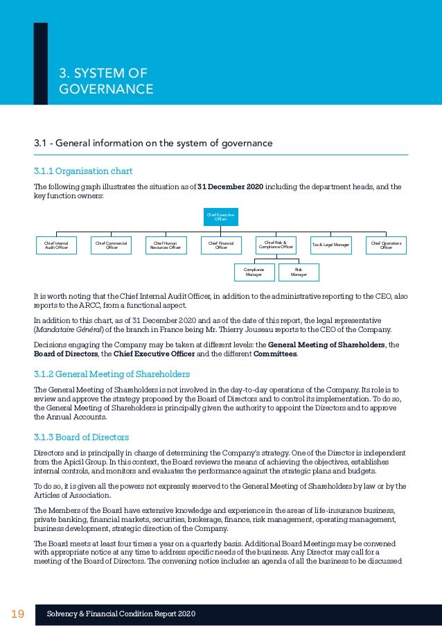 19 19
Solvency & Financial Condition Report 2020
3.1 - General information on the system of governance
3.1.1 Organisation ...