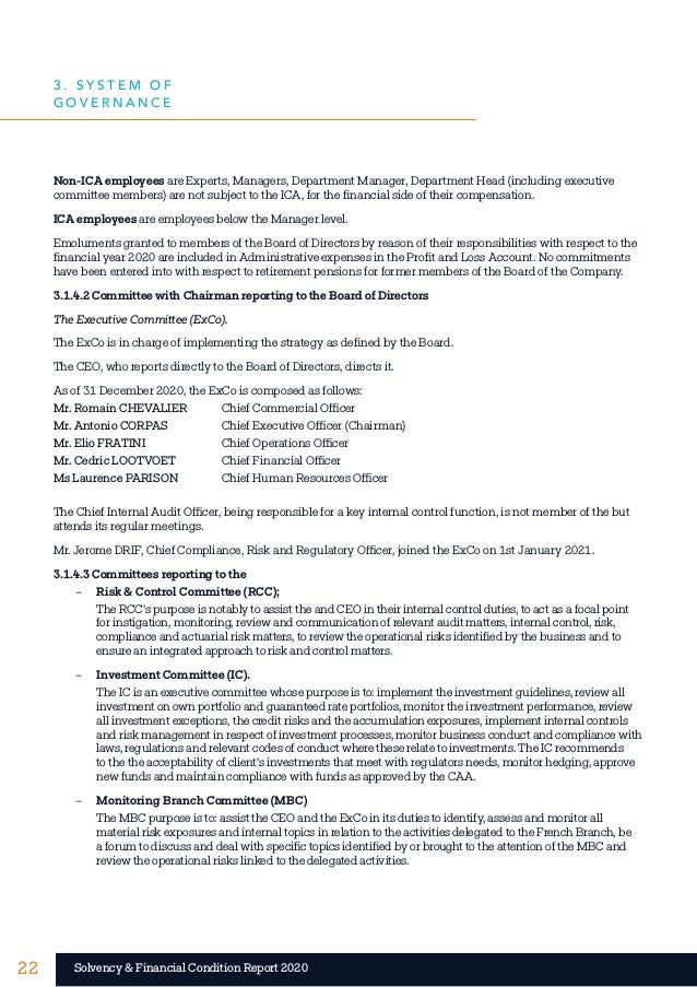 22 22
Solvency & Financial Condition Report 2020
Non-ICA employees are Experts, Managers, Department Manager, Department H...