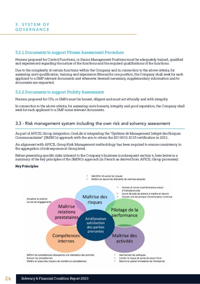 24 24
Solvency & Financial Condition Report 2020
3.2.1 Documents to support Fitness Assessment Procedure
Persons proposed ...