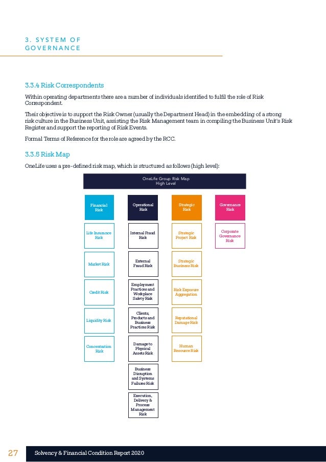 27 27
Solvency & Financial Condition Report 2020
3.3.4 Risk Correspondents
Within operating departments there are a number...