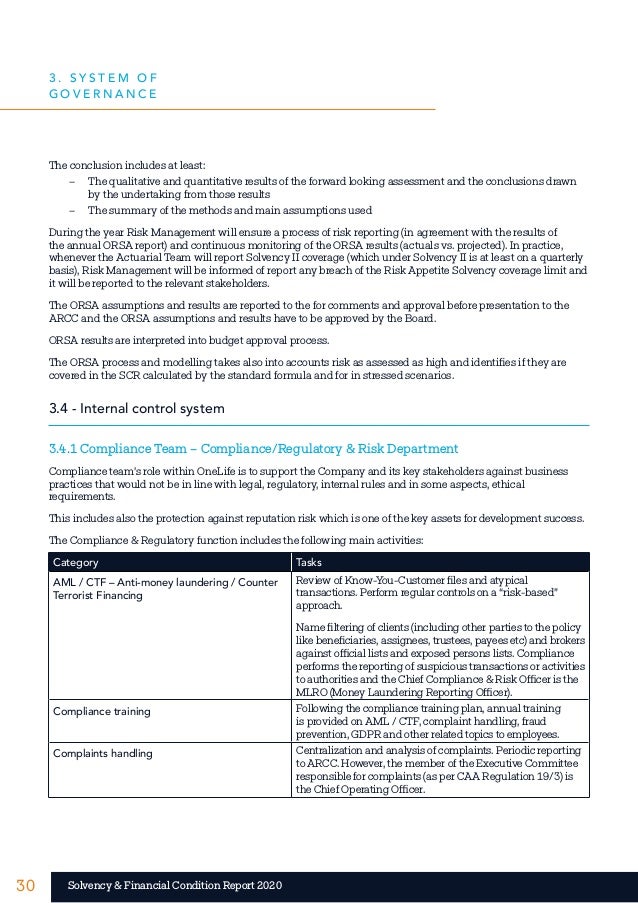 30 30
Solvency & Financial Condition Report 2020
The conclusion includes at least:
	
− The qualitative and quantitative re...