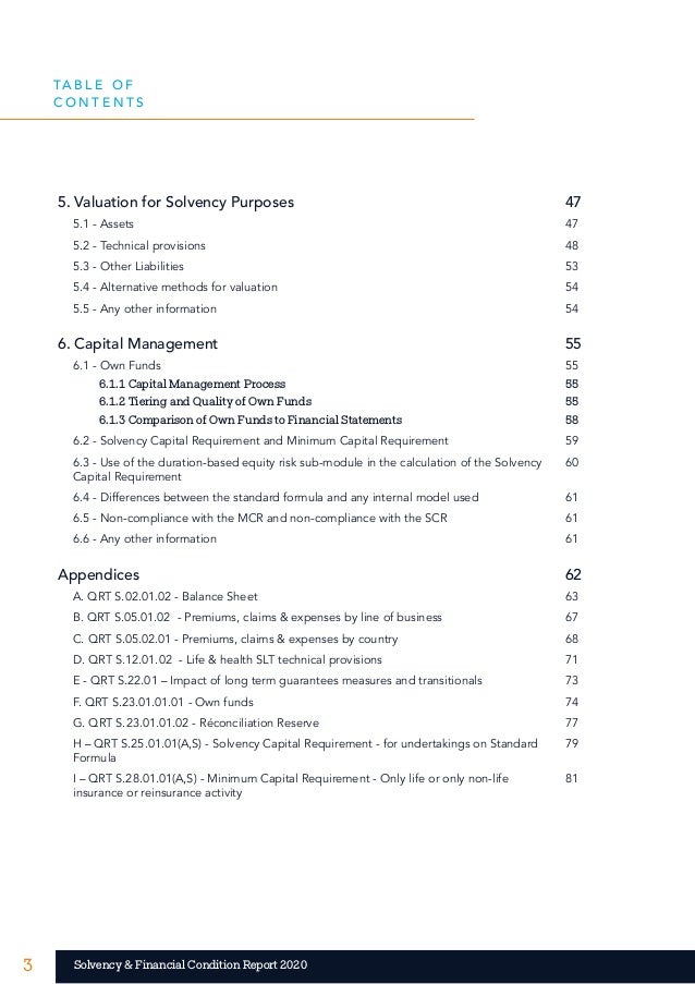 3 3
Solvency & Financial Condition Report 2020
5. Valuation for Solvency Purposes 47
5.1 - Assets 47
5.2 - Technical provi...