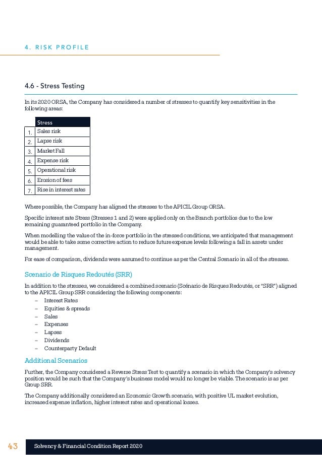 43 43
Solvency & Financial Condition Report 2020
4.6 - Stress Testing
In its 2020 ORSA, the Company has considered a numbe...