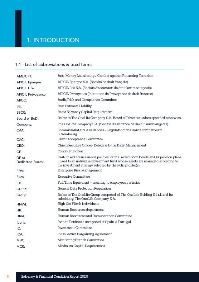 6 6
Solvency & Financial Condition Report 2020
1. INTRODUCTION
1.1 - List of abbreviations & used terms
AML/CFT: Anti-Mone...