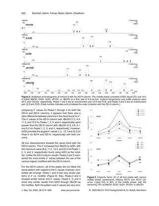622        Barnhart, Gahm, Tomas, Notari, Semin, Cheetham




Figure 2. Analytical chromatograms of mixture A with the AD-H column. The mobile phase consisted of 90% liquid CO2 and 10%
of either MeOH, EtOH, IsOH, nPrOH, or nBuOH at a flow rate of 3.0 mL/min. Column temperature and outlet pressure were
408C and 120 bar, respectively. Peaks 1 and 4 are an enantiomeric pair (S,R and R,S), and Peaks 2 and 3 are an enantiomeric
pair (S,S and R,R). (Peak number indicates and correlates the order of elution with the OD-H column.)

comparing k 9 values for Peaks 1 through 4 for both the
OD-H and AD-H columns, it appears that there was a
clear difference between columns in the trend found for k 9.
The k 9 values of the AD-H column with nBuOH (7.2, 9.4,
11.5, and 10.0 for Peaks 1, 2, 3, and 4, respectively) were
greater than the OD-H column with nBuOH (4.5, 5.8, 6.1,
and 8.3 for Peaks 1, 2, 3, and 4, respectively). However,
IsOH provided the largest k 9 values (i. e., 12.7 and 22.0 for
Peak 4 via AD-H and OD-H, respectively) with both col-
umns.

All four stereoisomers showed the same trend with the
OD-H column. The k 9 increased from MeOH to IsOH, with
the maximum value (8.0, 11.2, 13.3, and 22.0 for Peaks 1,
2, 3, and 4, respectively) found using IsOH as the modi-
fier. Unlike the AD-H column results, Peaks 2 and 3 main-
tained the most similar k 9 values between the use of the
various organic modifiers with the OD-H column.

For the AD-H column, all of the peaks did not follow the
same pattern with respect to the k 9 values; however, simi-
larities did emerge. Peaks 1 and 3 had very similar pat-
terns of k 9 vs. modifier (Figure 3). Also, Peaks 2 and 4
                                                                 Figure 3. Capacity factor (k9) of all four peaks with various
showed similar trends and k 9 values. Peaks 2, 3, and 4          mobile phase components utilizing OD-H and AD-H col-
show very similar results from IsOH through nBuOH as             umns. Liquid CO2 is 90% of the mobile phase, with the
the modifier. Both the pattern and k 9 values are very simi-     remaining 10% as MeOH, EtOH, IsOH, nPrOH, or nBuOH.

J. Sep. Sci. 2005, 28, 619 – 626         www.jss-journal.de       i   2005 WILEY-VCH Verlag GmbH & Co. KGaA, Weinheim
 