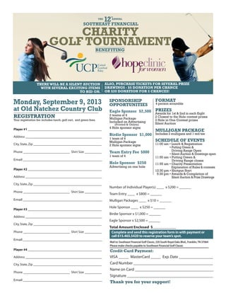 SOUTHEAST FINANCIAL
BENEFITING
THE
12
TH
ANNUAL
CHARITY
GOLF TOURNAMENT
Monday, September 9, 2013
at Old Natchez Country Club
REGISTRATION
Number of Individual Player(s) ____ x $200 = ______
Team Entry ____ x $800 = ______
Mulligan Packages ____ x $10 = ______
Hole Sponsor ____ x $250 = ______
Birdie Sponsor x $1,000 = ______
Eagle Sponsor x $2,500 = ______
Total Amount Enclosed $____________
Complete and send this registration form in with payment or
call 615.465.5420 to reserve your team’s spot.
Mail to: Southeast Financial Golf Classic, 220 South Royal Oaks Blvd., Franklin,TN 37064
Please make checks payable to Southeast Financial Golf Classic
Credit Card Payment:
VISA _____ MasterCard _____ Exp.Date ______________
Card Number _____________________________________
Name on Card ____________________________________
Signature ________________________________________
Thank you for your support!
Player #1 ____________________________________________
Address ______________________________________________
City,State,Zip _________________________________________
Phone ____________________________ Shirt Size _________
Email _______________________________________________
Player #2 ____________________________________________
Address ______________________________________________
City,State,Zip _________________________________________
Phone ____________________________ Shirt Size _________
Email _______________________________________________
Player #3 ____________________________________________
Address ______________________________________________
City,State,Zip _________________________________________
Phone ____________________________ Shirt Size _________
Email _______________________________________________
Player #4 ____________________________________________
Address ______________________________________________
City,State,Zip _________________________________________
Phone ____________________________ Shirt Size _________
Email _______________________________________________
Your registration fee includes lunch, golf cart, and green fees.
SPONSORSHIP
OPPORTUNITIES
Eagle Sponsor $2,500
2 teams of 4
Mulligan Package
Included on Advertising
(Printed & Online)
4 Hole sponsor signs
Birdie Sponsor $1,000
1 team of 4
Mulligan Package
2 Hole sponsor signs
Team Entry Fee $800
1 team of 4
Hole Sponsor $250
Advertising on one hole
FORMAT
PRIZES
MULLIGAN PACKAGE
4 person scramble
Awards for 1st & 2nd in each flight
2 Closest to the Hole contest prizes
2 Hole in One Contest prizes
Silent Auction
SCHEDULE OF EVENTS
11:00 am • Lunch & Registration
• Putting Green &
Driving Range Open
• Silent Auction & Drawings open
11:50 am • Putting Green &
Driving Range closes
11:55 am • Charity Presentation
Explanation of Rules & contests
12:30 pm • Shotgun Start
5:30 pm • Awards & Completion of
Silent Auction & Prize Drawings
Includes 2 mulligans and 1 red tee
THEREWILL BE A SILENT AUCTION
WITH SEVERAL EXCITING ITEMS
TO BID ON.
ALSO, PURCHASE TICKETS FOR SEVERAL PRIZE
DRAWINGS - $5 DONATION PER CHANCE
OR $20 DONATION FOR 5 CHANCES!
 