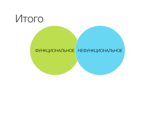 Итого 
ФУНКЦИОНАЛЬНОЕ НЕФУНКЦИОНАЛЬНОЕ 
 