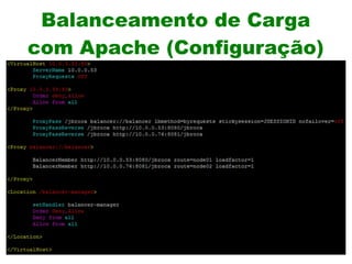 Balanceamento de Carga
com Apache (Configuração)
 