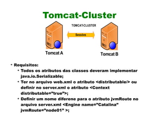 Tomcat-Cluster
                             TOMCAT-CLUSTER

                               Sessões




                  Tomcat A                    Tomcat B

➔
    Requisitos:
     ➔
       Todos os atributos das classes deveram implementar
       java.io.Serializable;
     ➔
       Ter no arquivo web.xml o atributo <distributable/> ou
       definir no server.xml o atributo <Context
       distributable=”true”>;
     ➔
       Definir um nome diferene para o atributo jvmRoute no
       arquivo server.xml <Engine name=”Catalina”
       jvmRoute=”node01” >;
 