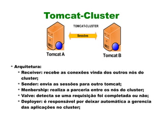 Tomcat-Cluster
                             TOMCAT-CLUSTER

                               Sessões




                 Tomcat A                     Tomcat B

➔
    Arquitetura:
     ➔
       Receiver: recebe as conexões vinda dos outros nós do
       cluster;
     ➔
       Sender: envia as sessões para outro tomcat;
     ➔
       Menbership: realiza a parceria entre os nós do cluster;
     ➔
       Valve: detecta se uma requisição foi completada ou não;
     ➔
       Deployer: é responsável por deixar automática a gerencia
       das aplicações no cluster;
 