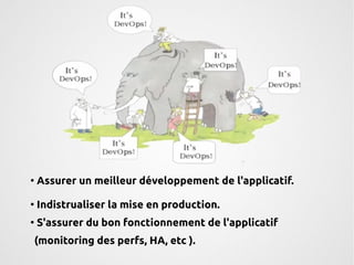 ● Assurer un meilleur développement de l'applicatif. 
● Indistrualiser la mise en production. 
● S'assurer du bon fonctionnement de l'applicatif 
(monitoring des perfs, HA, etc ). 
 
