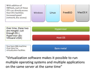 "Virtualization software makes it possible to run
multiple operating systems and multiple applications
on the same server at the same time”
 