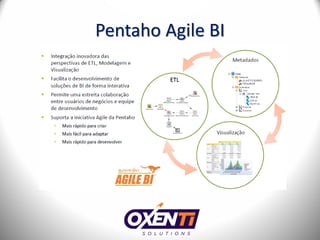 Pentaho Agile BI
 