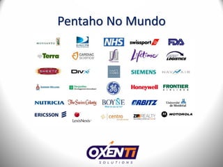 Pentaho No Mundo
 
