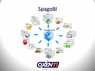 SpagoBI
 