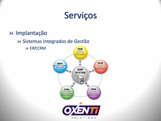 Serviços
Implantação
  Sistemas Integrados de Gestão
     ERP,CRM
 