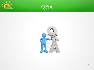 Q&A




      18
 