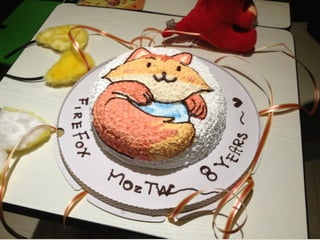 mozillaMozTW, Mozilla Taiwan Community
 