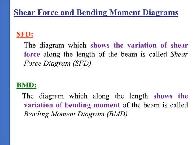 SFD BMD | PPT