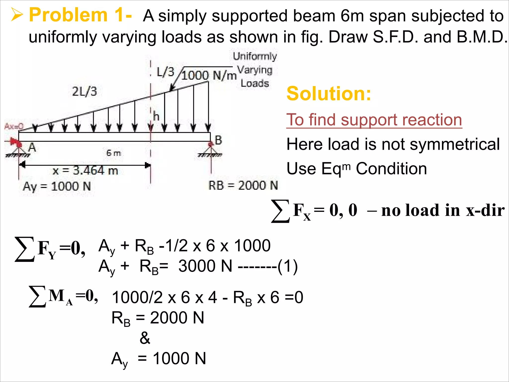 Ø Problem 1- A simply supported beam 6m span subjected to
uniformly varying loads as shown in fig. Draw S.F.D. and B.M.D.
Solution:
To find support reaction
Here load is not symmetrical
Use Eqm Condition
 XF = 0, 0 no load in x-dir
YF =0,
AM =0,
Ay + RB -1/2 x 6 x 1000
Ay + RB= 3000 N -------(1)
1000/2 x 6 x 4 - RB x 6 =0
RB = 2000 N
&
Ay = 1000 N
 