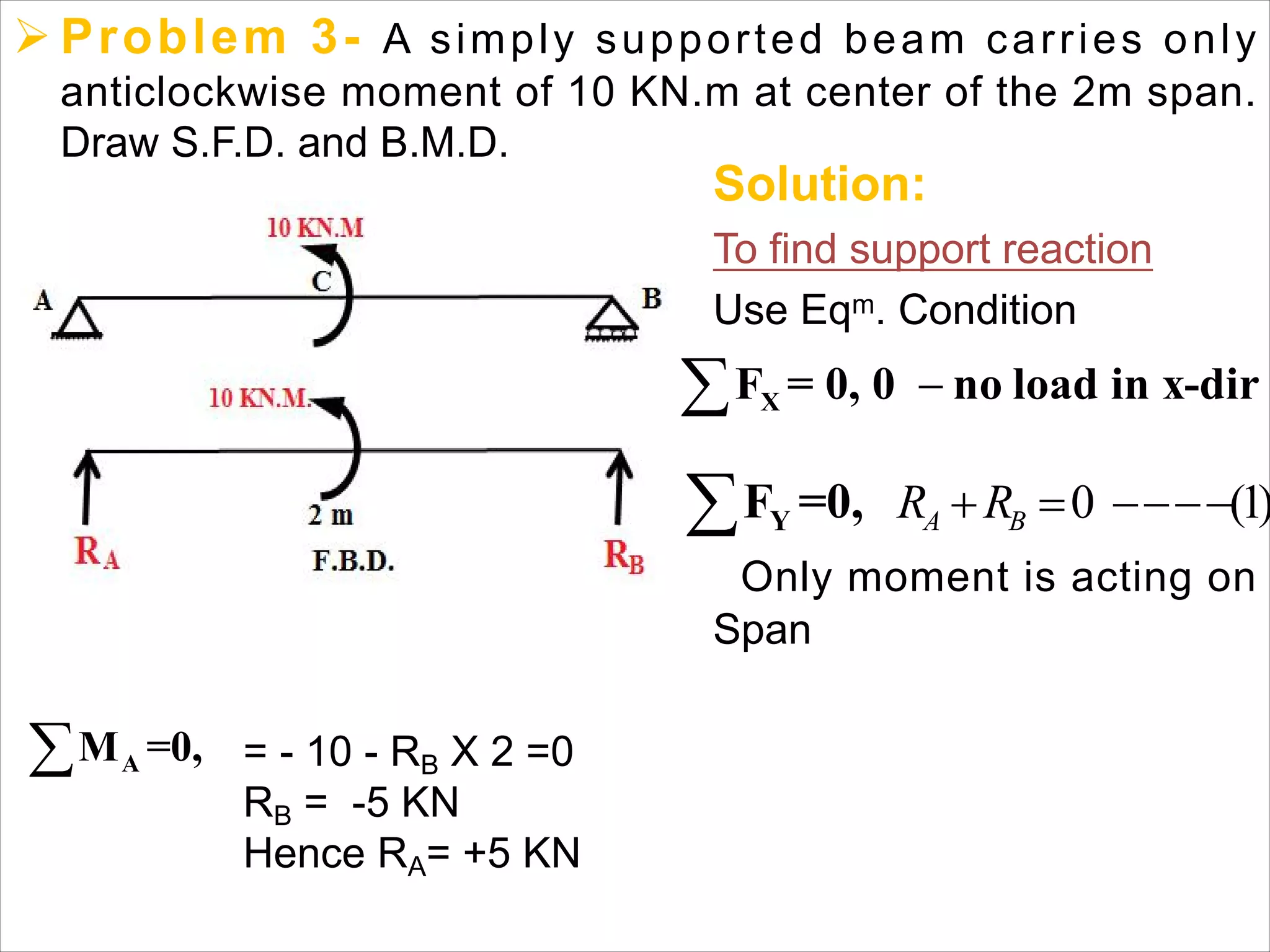 Ø Problem 3- A simply supported beam carries only
anticlockwise moment of 10 KN.m at center of the 2m span.
Draw S.F.D. and B.M.D.
Solution:
To find support reaction
Use Eqm. Condition
Only moment is acting on
Span
= - 10 - RB X 2 =0
RB = -5 KN
Hence RA= +5 KN
0 (1)A BR R  
 XF = 0, 0 no load in x-dir
YF =0,
AM =0,
 