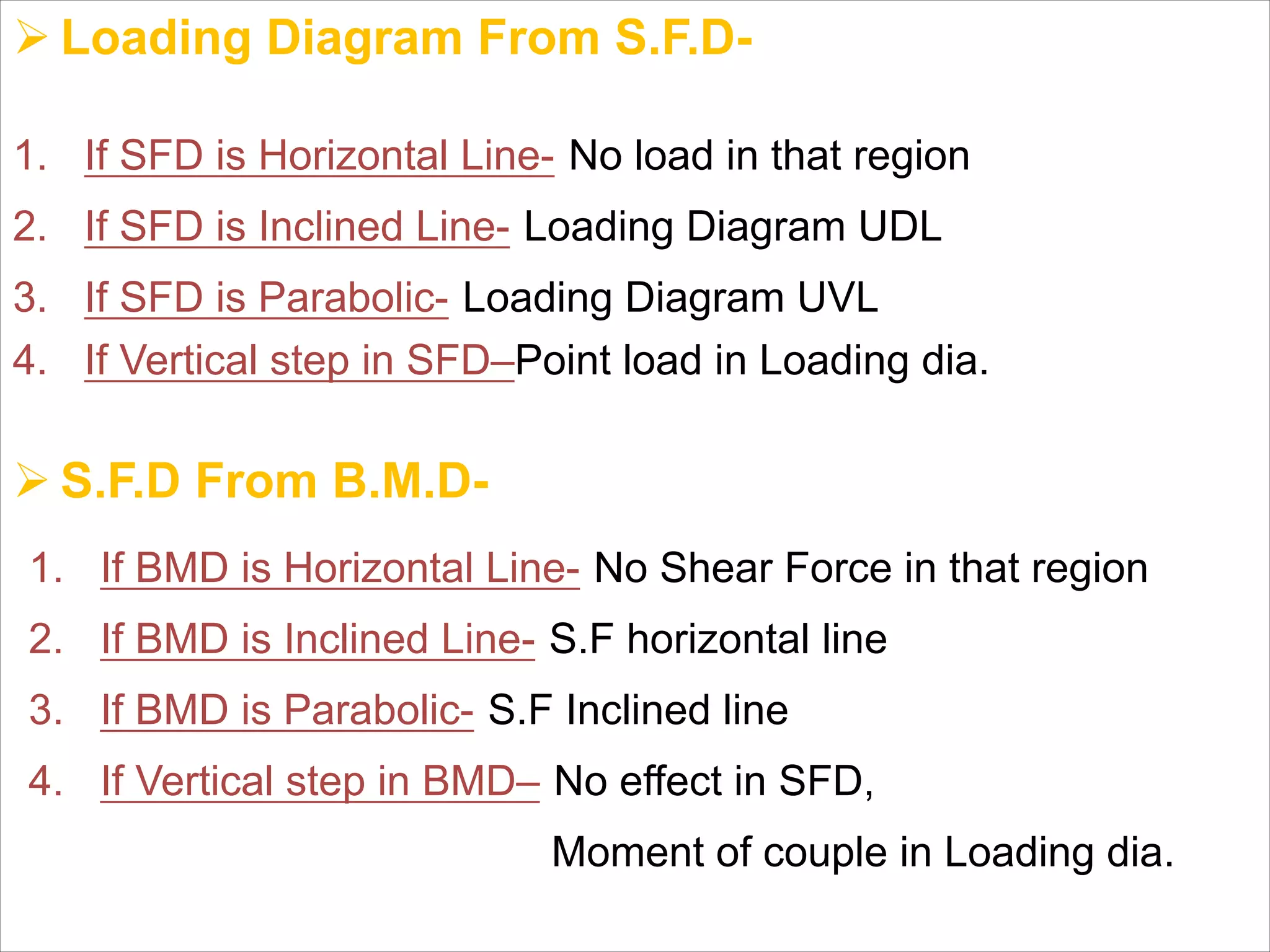 1. If SFD is Horizontal Line- No load in that region
2. If SFD is Inclined Line- Loading Diagram UDL
3. If SFD is Parabolic- Loading Diagram UVL
4. If Vertical step in SFD–Point load in Loading dia.
Ø Loading Diagram From S.F.D-
Ø S.F.D From B.M.D-
1. If BMD is Horizontal Line- No Shear Force in that region
2. If BMD is Inclined Line- S.F horizontal line
3. If BMD is Parabolic- S.F Inclined line
4. If Vertical step in BMD– No effect in SFD,
Moment of couple in Loading dia.
 