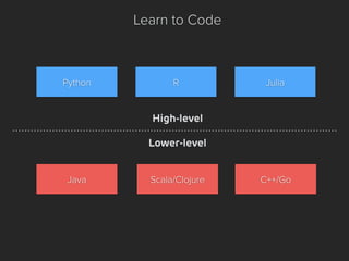Python R Julia
Java C++/GoScala/Clojure
High-level
Lower-level
Learn to Code
 