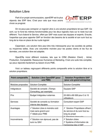 Solution Libre
       Parti d’un projet communautaire, openERP est le plus
répandu des ERP libre. C’est pour cela que nous avons
choisi ce progiciel.

       On ne peux pas comparer un logiciel Libre à une solution propriétaire tel que SAP. Ce
sont, sur le fond les mêmes fonctionnalités pour les deux logiciels mais sur le reste tout est
différent. Tout d’abord le Service, offert par SAP mais aussi ses équipes et experts. Ensuite,
l’expertise que peux apporter SAP en fonction des besoins de la société et son suivi tout au
long de la mise en place de leur suite logiciel.

     Cependant, une solution libre peut être très intéressante pour les sociétés de petites
ou moyennes tailles. Avec une volumétrie moindre pour les postes clients et les flux de
données, une solution libre est adaptée.

      OpenERp inclut différent modules, tels que le CRM (Relation Client) , Achat,
Production, Comptabilité, Ressources Humaines et Marketing. C’est une suite très complète,
qui peux répondre facilement au besoin d’une PME.

       Voici un tableau regroupant différents points comparatifs entre la solution libre et la
solution propriétaire.


 Point comparatifs       Solution Libre OpenERP (pour          Solution Propriétaire SAP
                                   une PME)                   (pour une grand entreprise)

 Modules proposées     Solution Complète                      Solution Complète

 Intégrateurs          Société de conseils (Tempo             Equipes SAP
                       Consulting, par exemple)
 Prix                  Budget Intégrateur externes            25 000 à 80 000 pour 5 à 15
                                                              utilisateurs
 Services              Société de conseils ou formation       Consultant expert SAP
                       interne des équipes
 Avantages             ✓ Solution Libre à moindre coût        ✓ Solution Propriétaire offrant
                       mais sans grand suivi                  du service et du suivi tout au
                       ✓ Idéale pour PME                      long du projet
                                                              ✓ Solutions éprouvés
 Inconvénients         ✓ Solution non éprouvé, pas de         ✓ Solution chère
                       suivi ou SAV                           ✓ Système d’information de
                                                              l’entreprise liée à SAP


                                                                                            10
 