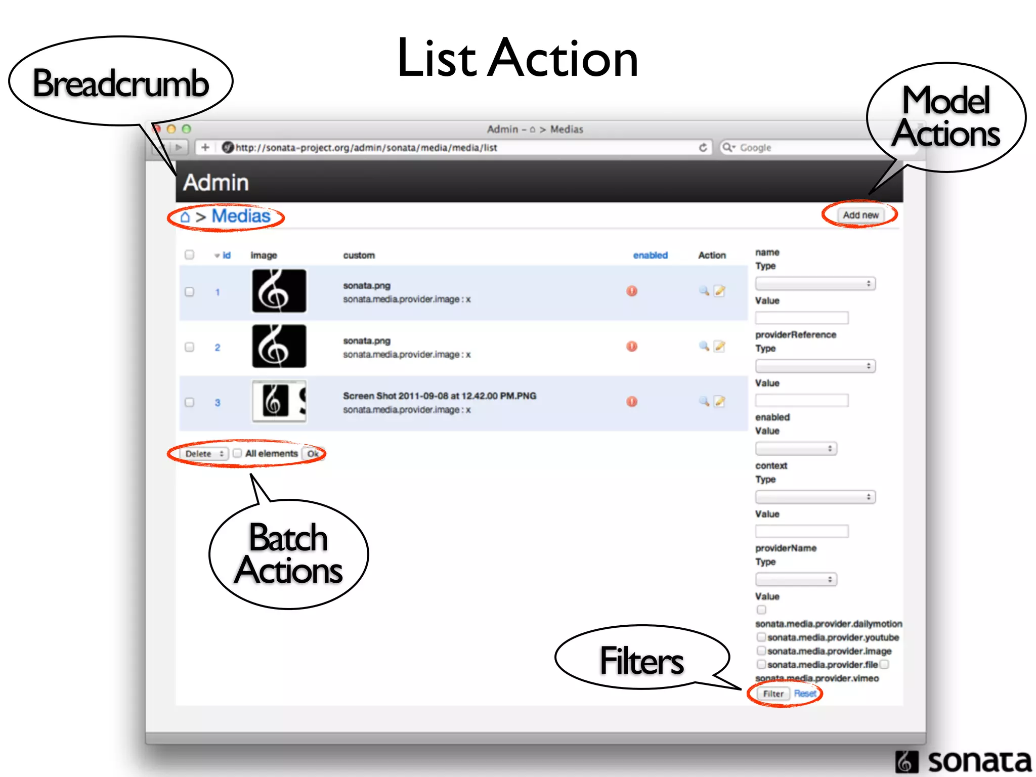 Breadcrumb             List Action
                                          Model
                                          Actions




              Batch
             Actions

                                Filters
 