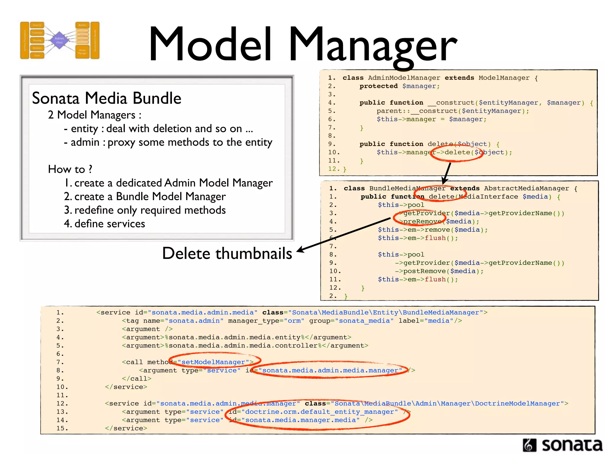 Model Manager                              1. class AdminModelManager extends ModelManager {
                                                                           2.     protected $manager;

Sonata Media Bundle                                                        3.  
                                                                           4.     public function __construct($entityManager, $manager) {
                                                                           5.         parent::__construct($entityManager);
  2 Model Managers :                                                       6.         $this->manager = $manager;
     - entity : deal with deletion and so on ...                           7.     }
                                                                           8.  
     - admin : proxy some methods to the entity                            9.     public function delete($object) {
                                                                           10.         $this->manager->delete($object);
                                                                           11.     }
  How to ?                                                                 12. }

    1. create a dedicated Admin Model Manager                              1. class BundleMediaManager extends AbstractMediaManager {  
    2. create a Bundle Model Manager                                       1.      public function delete(MediaInterface $media) {
                                                                           2.         $this->pool
    3. redeﬁne only required methods                                       3.              ->getProvider($media->getProviderName())
    4. deﬁne services                                                      4.              ->preRemove($media);
                                                                           5.         $this->em->remove($media);
                                                                           6.         $this->em->flush();

                                    Delete thumbnails
                                                                           7.  
                                                                           8.         $this->pool
                                                                           9.              ->getProvider($media->getProviderName())
                                                                           10.             ->postRemove($media);
                                                                           11.         $this->em->flush();
                                                                           12.     }
                                                                           2. }

   1.              <service id="sonata.media.admin.media" class="SonataMediaBundleEntityBundleMediaManager">
   2.                    <tag name="sonata.admin" manager_type="orm" group="sonata_media" label="media"/>
   3.                    <argument />
   4.                    <argument>%sonata.media.admin.media.entity%</argument>
   5.                    <argument>%sonata.media.admin.media.controller%</argument>
   6.  
   7.                      <call method="setModelManager">
   8.                          <argument type="service" id="sonata.media.admin.media.manager" />
   9.                      </call>
   10.                 </service>
   11.  
   12.                 <service id="sonata.media.admin.media.manager" class="SonataMediaBundleAdminManagerDoctrineModelManager">
   13.                     <argument type="service" id="doctrine.orm.default_entity_manager" />
   14.                     <argument type="service" id="sonata.media.manager.media" />
   15.                 </service>
 